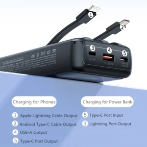 ورودی و خروجی‌ های متنوع پاوربانک ترانیو T-K17