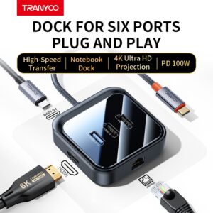 هاب و مبدل 6 پورت شامل پورت شارژ Type-C، یک پورت USB3، دو پورت USB2T، یک پورت HDMI و پورت شبکه