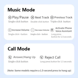 دکمه های کنترل هندزفری سیمی ترانیو T-R12